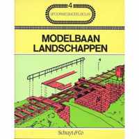 Modelbaan landschappen