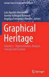 Graphical Heritage