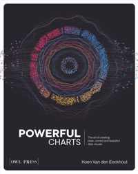 Powerful Charts