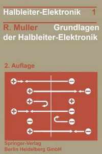 Grundlagen Der Halbleiter-Elektronik