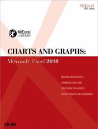 Charts and Graphs