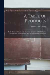 A Table of Products