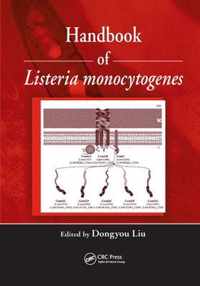 Handbook of Listeria Monocytogenes