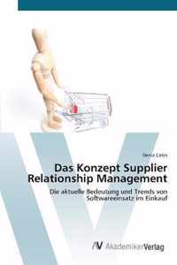 Das Konzept Supplier Relationship Management