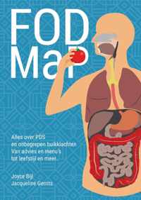 FODMaP