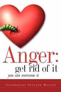 Anger