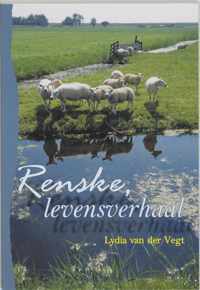 Renske