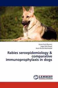 Rabies seroepidemiology & comparative immunoprophylaxis in dogs