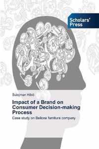 Impact of a Brand on Consumer Decision-making Process