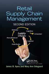 Retail Supply Chain Management