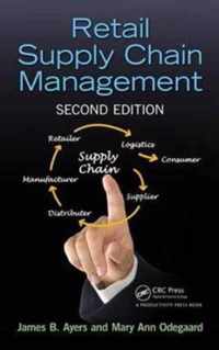 Retail Supply Chain Management