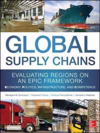 Global Supply Chains Evaluating Regions