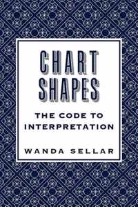 Chart Shapes: The Code to Interpretation