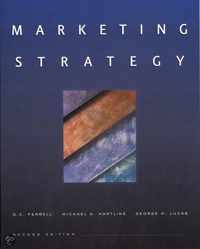 Marketing Strategy