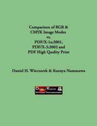 Comparison of RGB & CMYK Image Modes vs. PDF/X-1a: 2001, PDF/X-3