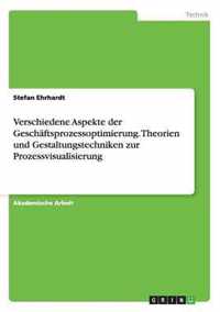 Verschiedene Aspekte der Geschaftsprozessoptimierung. Theorien und Gestaltungstechniken zur Prozessvisualisierung