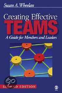 Creating Effective Teams