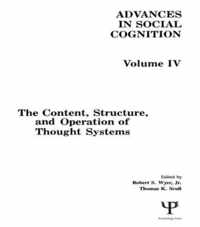 The Content, Structure, and Operation of Thought System
