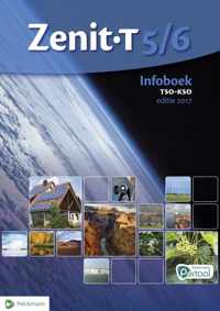 Zenit T infoboek