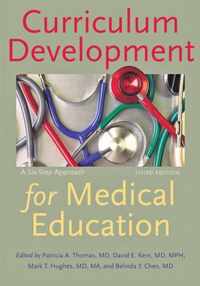 Curriculum Development Medical Education