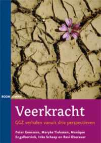 Veerkracht