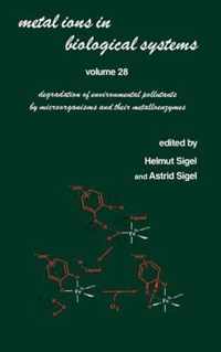 Metal Ions in Biological Systems: Volume 28