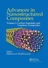 Advances in Nanostructured Composites