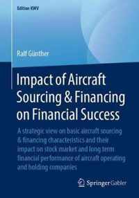 Impact of Aircraft Sourcing Financing on Financial Success