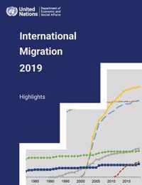 International migration report 2019
