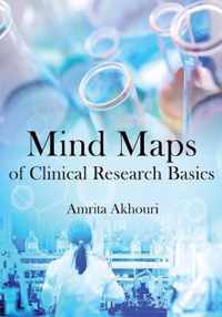 Mind Maps of Clinical Research Basics