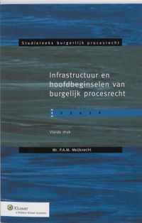 Infrastructuur en hoofdbeginselen van burgerlijk procesrecht