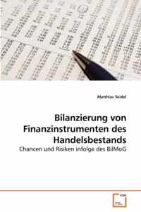 Bilanzierung von Finanzinstrumenten des Handelsbestands