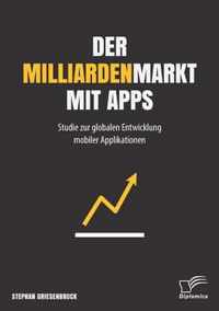 Der Milliardenmarkt mit Apps: Studie zur globalen Entwicklung mobiler Applikationen