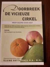 Doorbreek de Vicieuze Cirkel