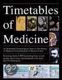 Timetables of Medicine
