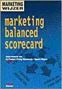 Marketing balanced scorecard