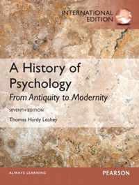 History Of Psychology