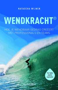 Wendkracht