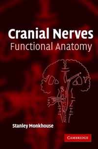 Cranial Nerves