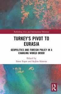 Turkey's Pivot to Eurasia