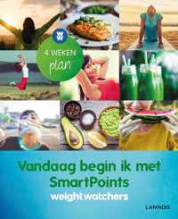 Vandaag begin ik met smartpoints