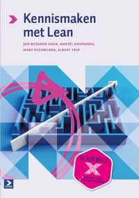 Kennismaken met lean