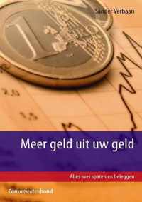 Meer Geld Uit Uw Geld