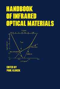 Handbook of Infrared Optical Materials