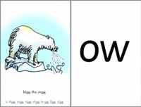 Read Write Inc.: Set 2 & 3: Speed Sound Cards