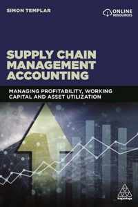 Supply Chain Management Accounting