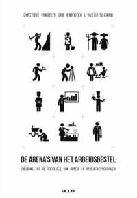 De arena's van het arbeidsbestel