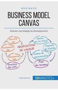 Business Model Canvas: Élaborer une stratégie de développement