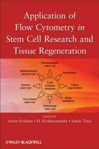 Applications of Flow Cytometry in Stem Cell Research and Tissue Regeneration