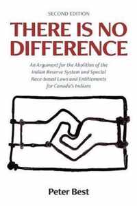 There Is No Difference